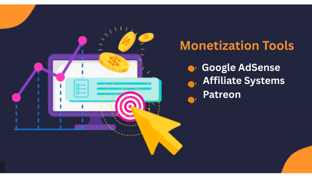 If you need to win cash from blogging, you’ll require monetization apps.
