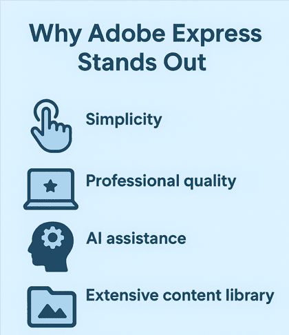 Adobe Express is special since it offers a mix of