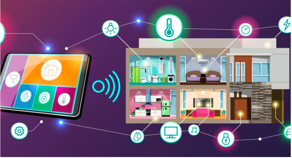 The change from conventional homes to profoundly shrewdly living situations has been driven by headways in IoT (Web of Things), fake insights, machine learning, and cloud-based stages.