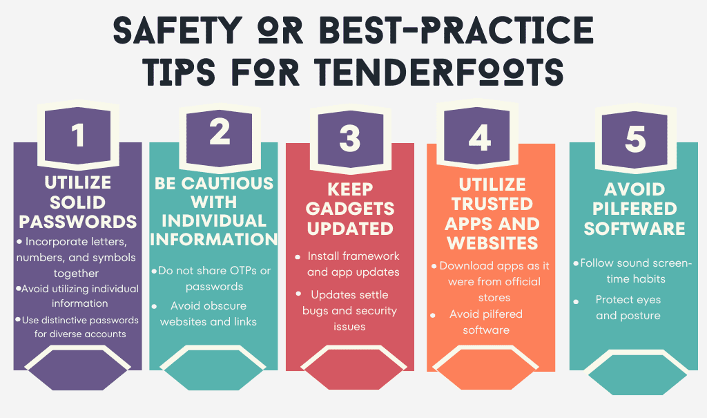 Technology is capable, but secure utilize is basic. Here are best-practice tips each apprentice ought to follow.